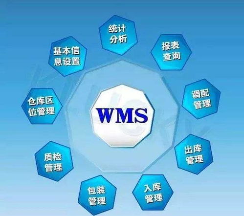 WMS倉(cāng)庫(kù)管理系統(tǒng)的核心功能及作用與信息系統(tǒng)運(yùn)行維護(hù)服務(wù)探討